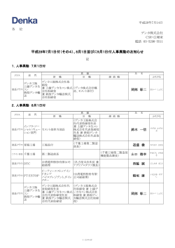 平成28年7月1日付