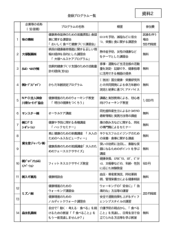 資料2