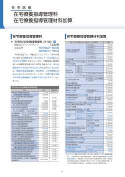 在宅医療／在宅療養指導管理料、在宅療養指導管理材料加算