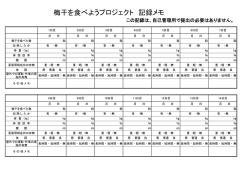 梅干を食べようプロジェクト 記録メモ