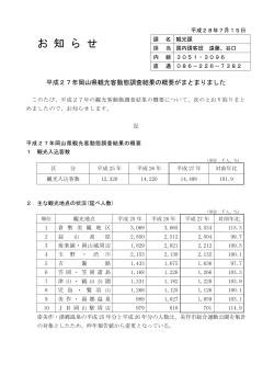平成27年岡山県観光客動態調査結果の概要 [PDFファイル／75KB]