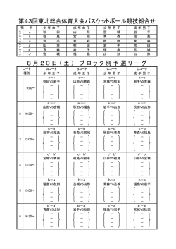 ミニ国体 東北ブロック 組合せ！