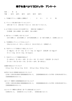 梅干を食べようプロジェクト アンケート