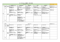 オープンキャンパス第1日 7月17日(日)
