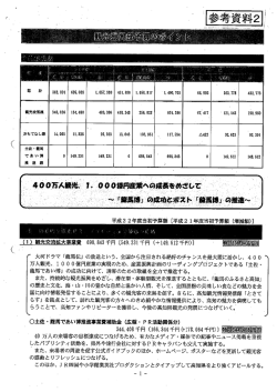 観光振興部予算のポイント (PDF/516KB)
