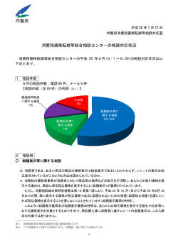 消費税価格転嫁等総合相談センターの相談対応状況