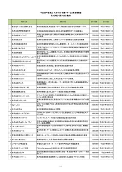 1次公募分