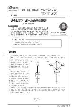 学習メモ