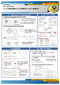 I. Reservoir Computingとは