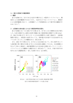 富士川流域での観測事例 - 国総研NILIM｜国土交通省国土技術政策