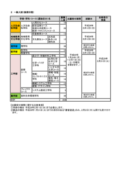 募集 人員 出願受付期間 試験日 合格者の 発表 10 20 13 文化創生