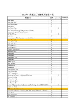 2007年 掲載誌ごと発表文献数一覧 - Act IMR 金属材料研究所の