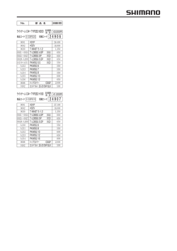 ライトゲーム CI4 + TYPE82 M200 ライトゲーム CI4 + TYPE82 H190