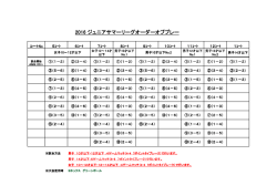 2016旭川オープンジュニアサマーリーグ