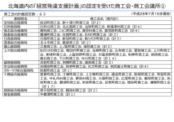 北海道内の「経営発達  援計画」の認定を受けた商  会・商  会議所①