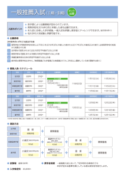 一般推薦入試（Ⅰ期・Ⅱ期）