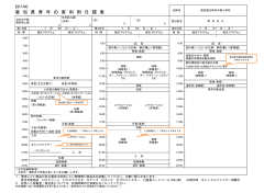 記載例PDF - 愛知県青年の家