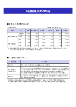 料金表