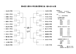 第68回八尾市小学生軟式野球大会 組み合わせ表