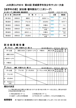 試 合 結 果 報 告 書 JA共済CUP2016 第43回 茨城県学年別少年