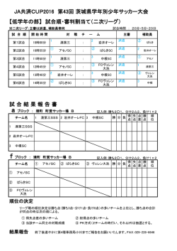 試 合 結 果 報 告 書 JA共済CUP2016 第43回 茨城県学年別少年