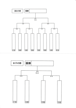 女子の部