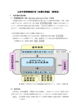 山形市業務継続計画【地震災害編】（概要版）