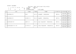様式第1号（第2条関係） 1 工 事 担 当 部 課 （ 所 ） 上下水道部 水道課