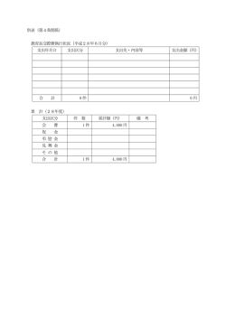 別表（第4条関係） 教育長交際費執行状況（平成28年6月分） 支出年月