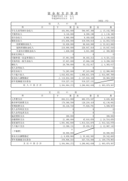 資金収支計算書・資金収支内訳書・活動区分資金収支計算書