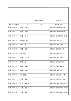 山形県（PDF：8KB）