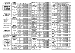 兵庫県 - UR都市機構