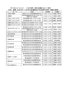 H28 全国・九州スポーツ少年大会激励壮行式出席予定者一覧表（前期）