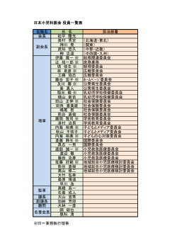 日本小児科医会 役員一覧表 2016年7月12日現在