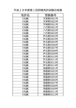 免許名 受験番号