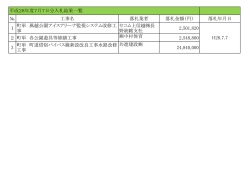 № 工事名 落札業者 落札金額（円） 落札年月日 1 町単 風越公園アイス