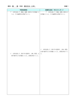 教科：国 語 科目：現代文B（2年） 別紙1