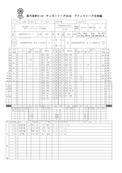 1-3 【PDF】 - 高円宮杯U-18サッカーリーグ プリンスリーグ北信越
