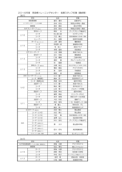 名簿 - 奈良県サッカー協会