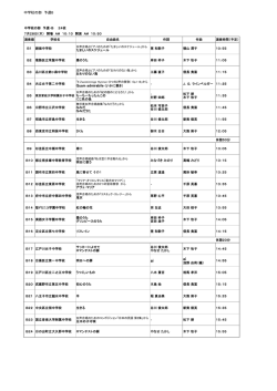 中学校の部 予選B