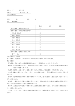 証券コード 4186 会社名 東京応化工業 レポート提出日 学部 商 学年 3