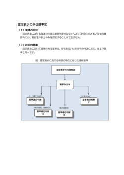 認定表示に係る基準⑦