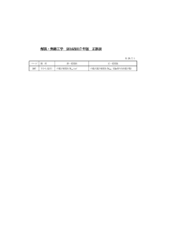 解説・無線工学 2016/2017 年版 正誤表