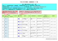 平成28年9月開講 公的職業訓練コース一覧