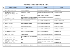 外務大臣表彰受賞者（個人）（PDF）