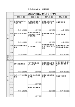 市民参加の点検 時間割表（PDF：194KB）