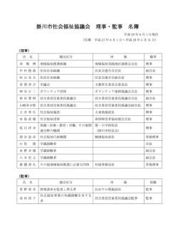 掛川市社会福祉協議会 理事・監事 名簿