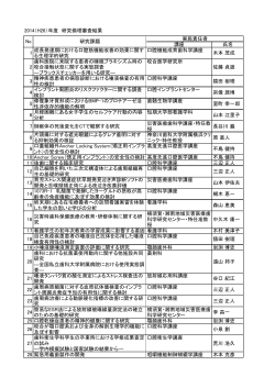 研究倫理審査結果 - 神奈川歯科大学