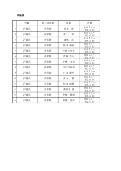 評議員 役職 常／非常勤 氏名 任期 評議員 非常勤 馬上 清 H26.7.1