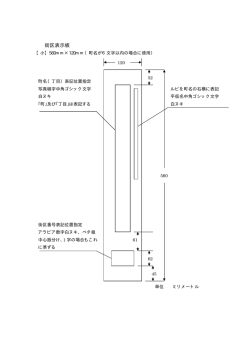 街区表示板